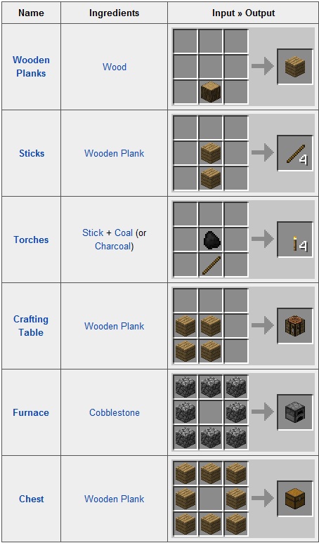craft1